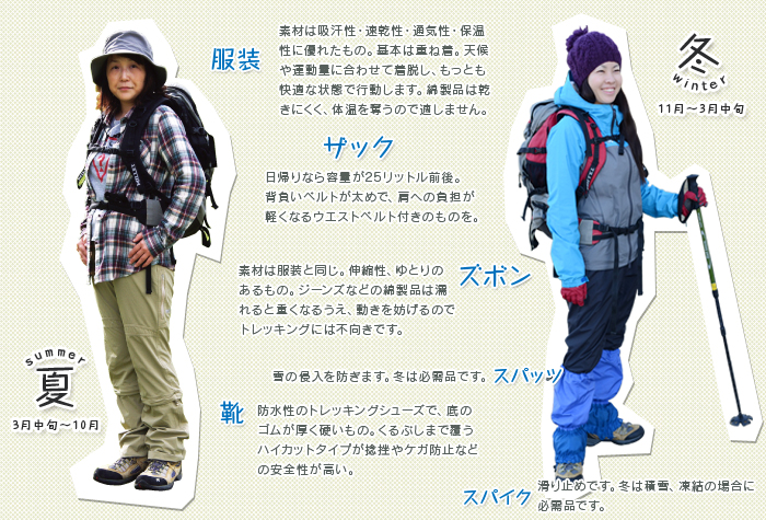 ハイキングに何着ていく 子どもの服装選びと季節別アイテム 子育ラボ